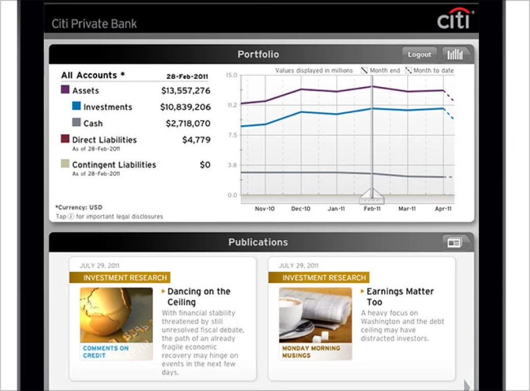 Citi Private Bank iPad app showing a portfolio chart and investment research publications.