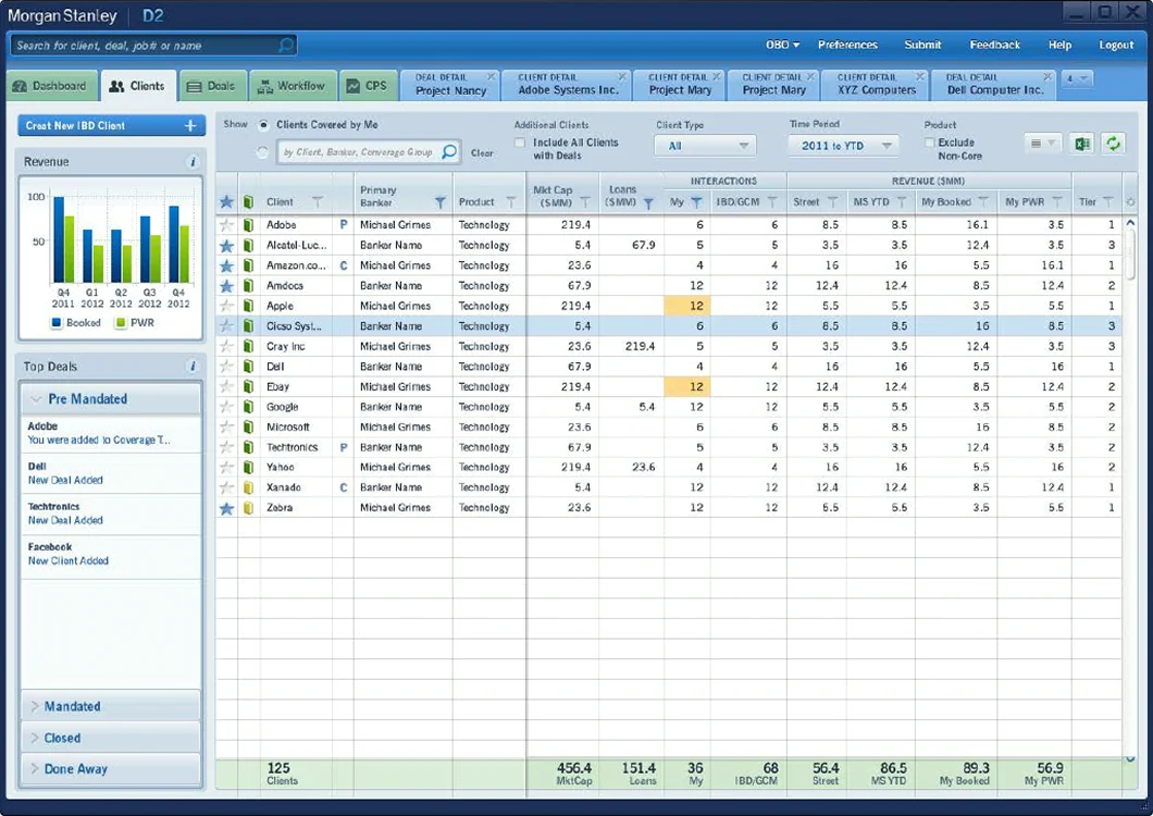Morgan Stanley D2 desktop app with a revenue chart and a table of client deals.